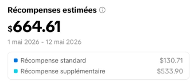 Capture des récompenses TikTok estimées : 664,61 $